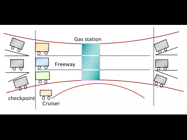 Do you understand network large-capacity transmission technology - WDM/OTN?