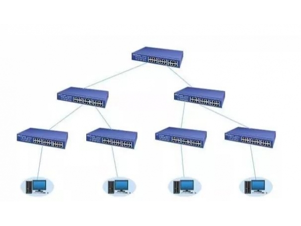 Quatre modes de structure de réseau de commutateurs : cascade, agrégation de ports, empilement et superposition