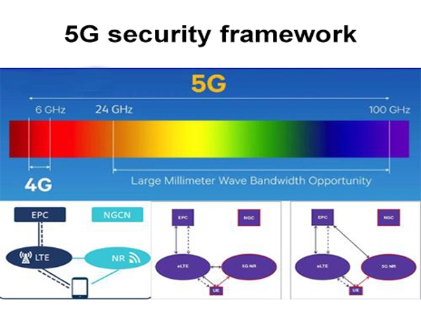 5G Security Framework