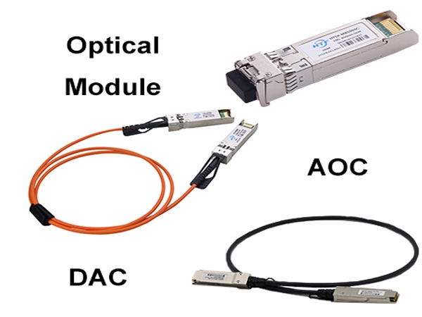 What is Optical Module AOC/DAC Write Code Encryption?